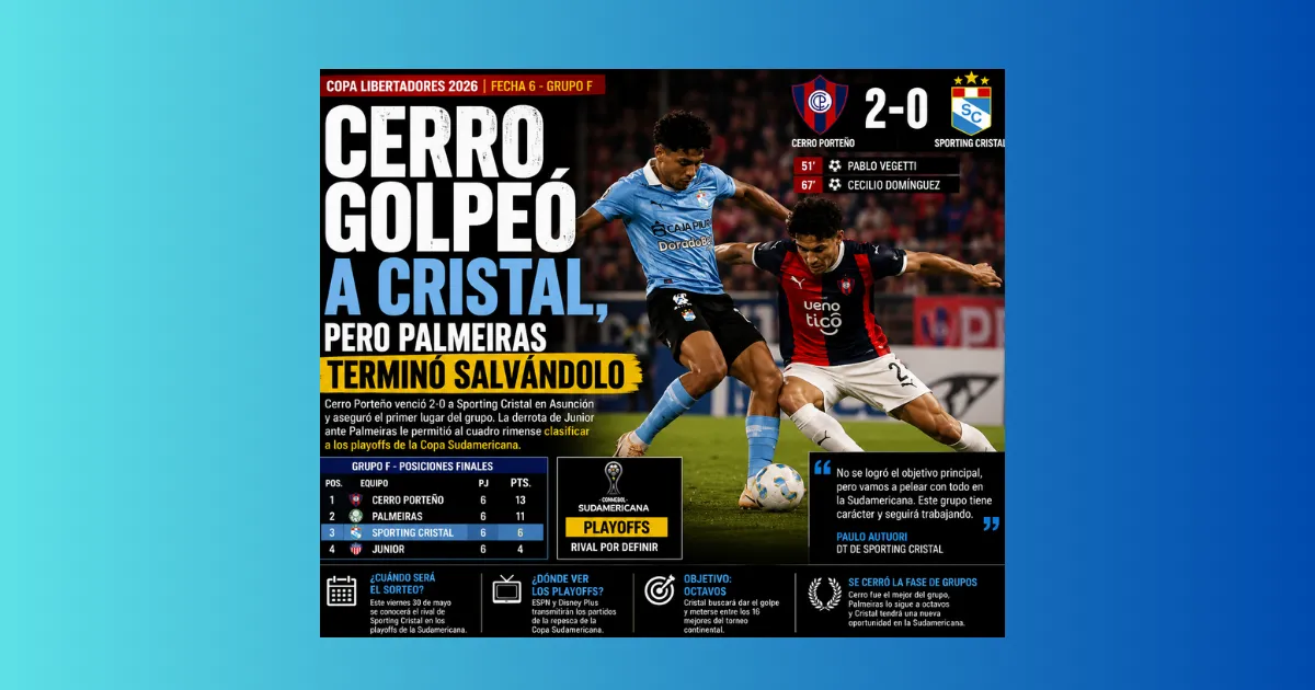 Cerro golpeó a Cristal, pero Palmeiras terminó salvándolo