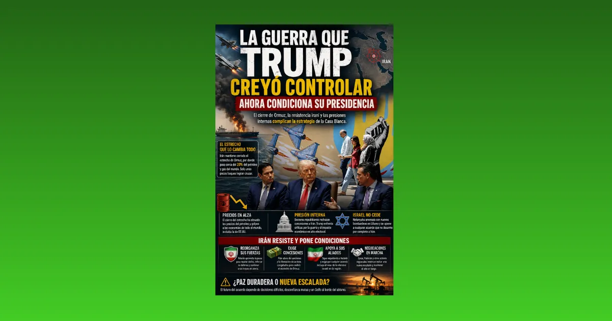 La guerra que Trump creyó controlar ahora condiciona su presidencia
