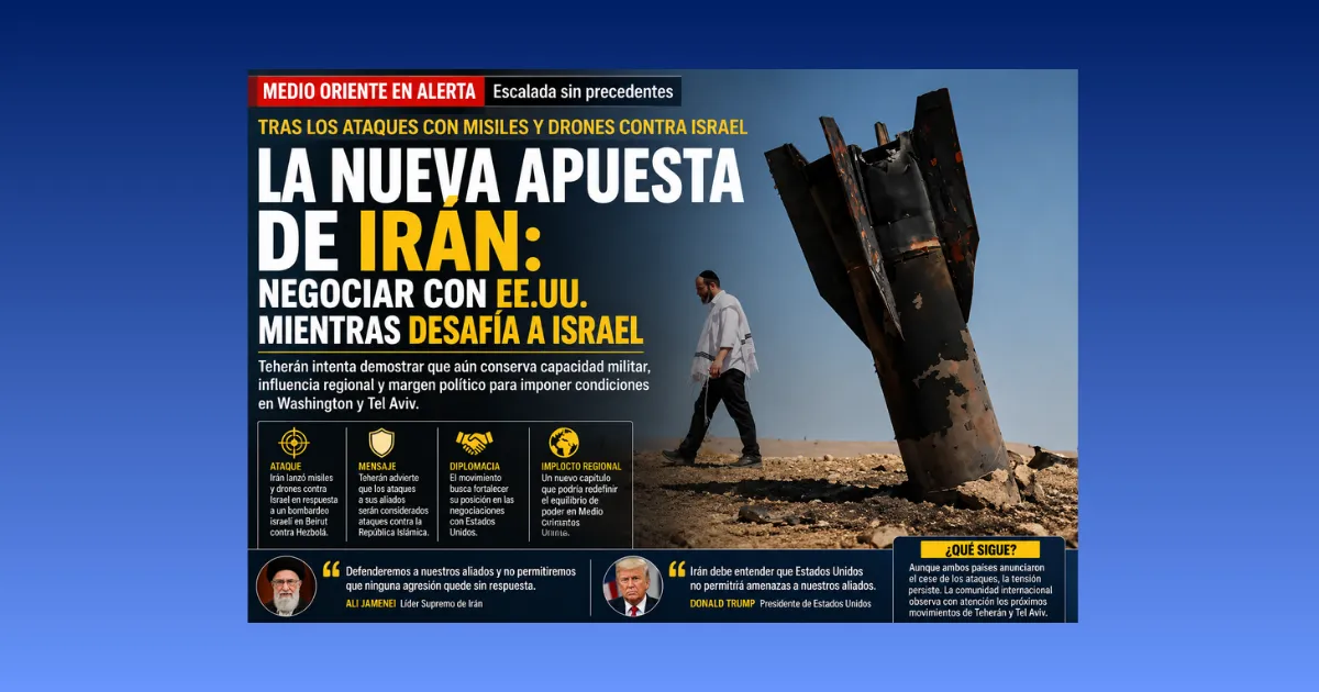La nueva apuesta de Irán: negociar con EE.UU. mientras desafía a Israel