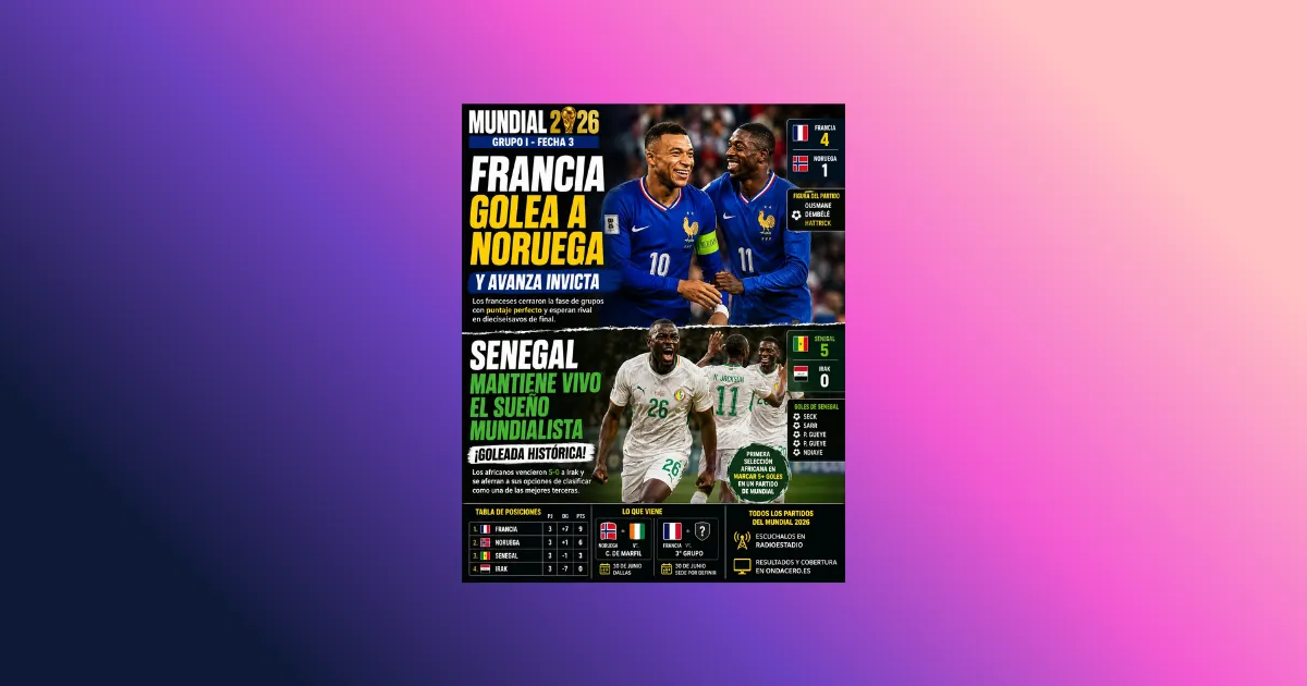 Francia golea a Noruega y avanza invicta; Senegal mantiene vivo el sueño mundialista (VIDEOS)