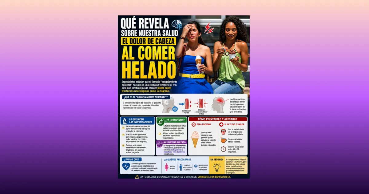 Qué revela sobre nuestra salud el dolor de cabeza al comer helado