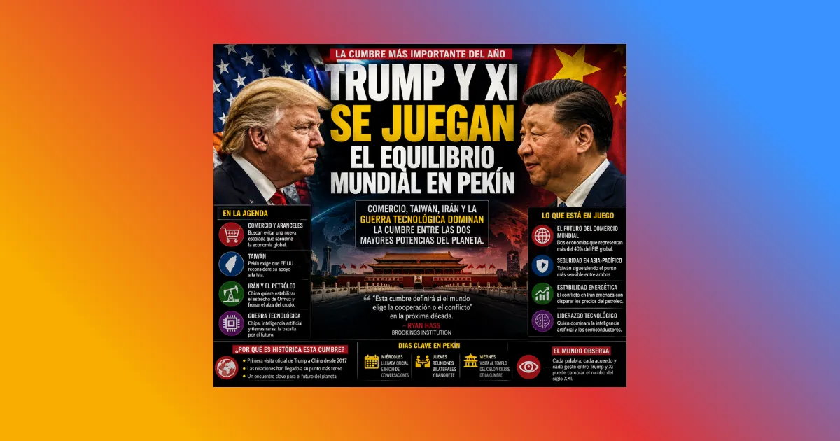 Trump y Xi se juegan el equilibrio mundial en Pekín