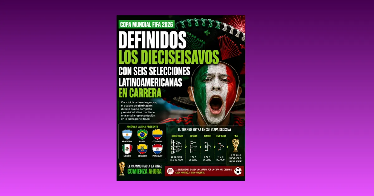 Mundial 2026: definidos los dieciseisavos con seis selecciones latinoamericanas en carrera