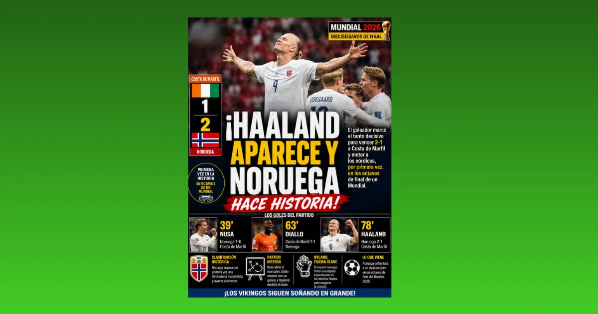 ¡HAALAND APARECE Y NORUEGA HACE HISTORIA! (VIDEO)