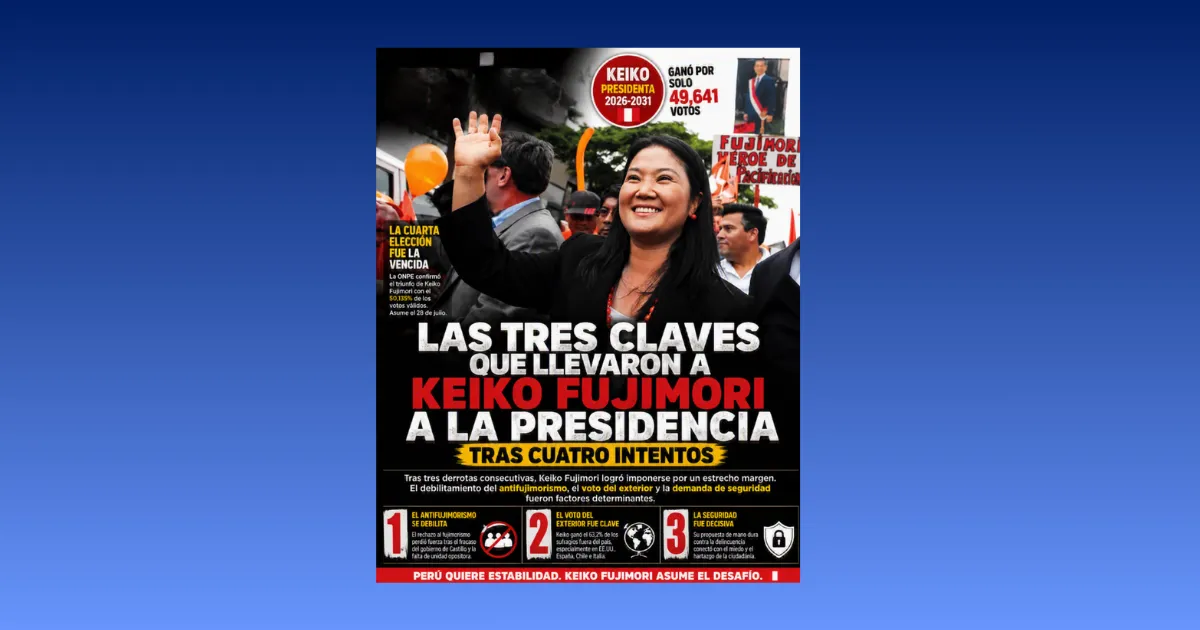 LAS TRES CLAVES QUE LLEVARON A KEIKO FUJIMORI A LA PRESIDENCIA TRAS CUATRO INTENTOS