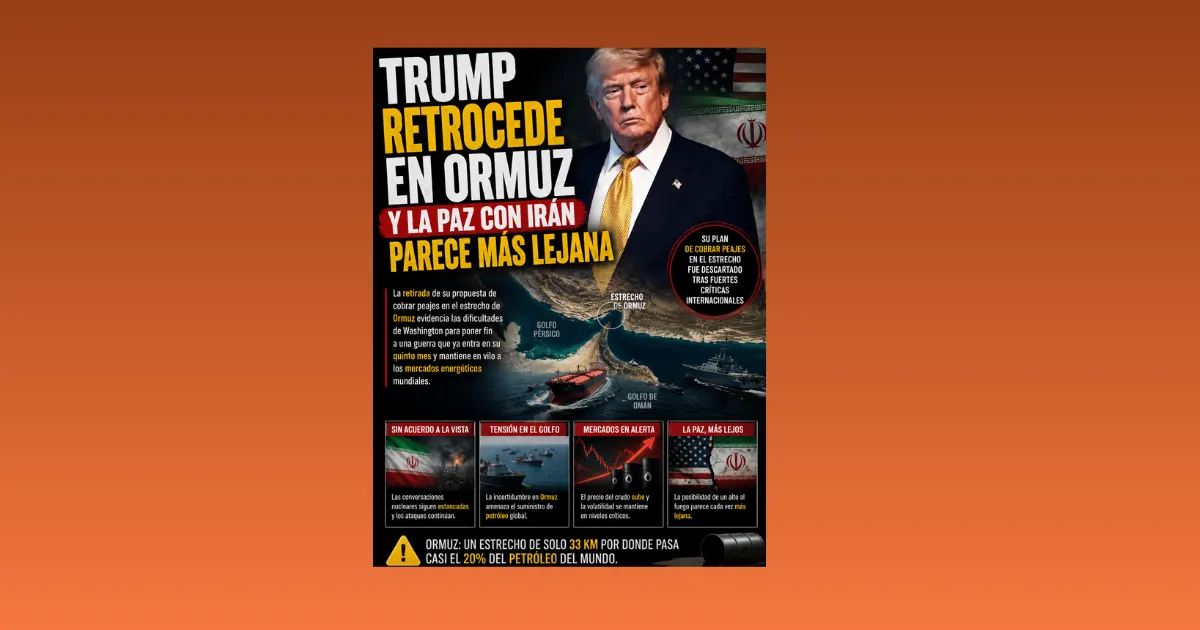 TRUMP RETROCEDE EN ORMUZ Y LA PAZ CON IRÁN PARECE MÁS LEJANA