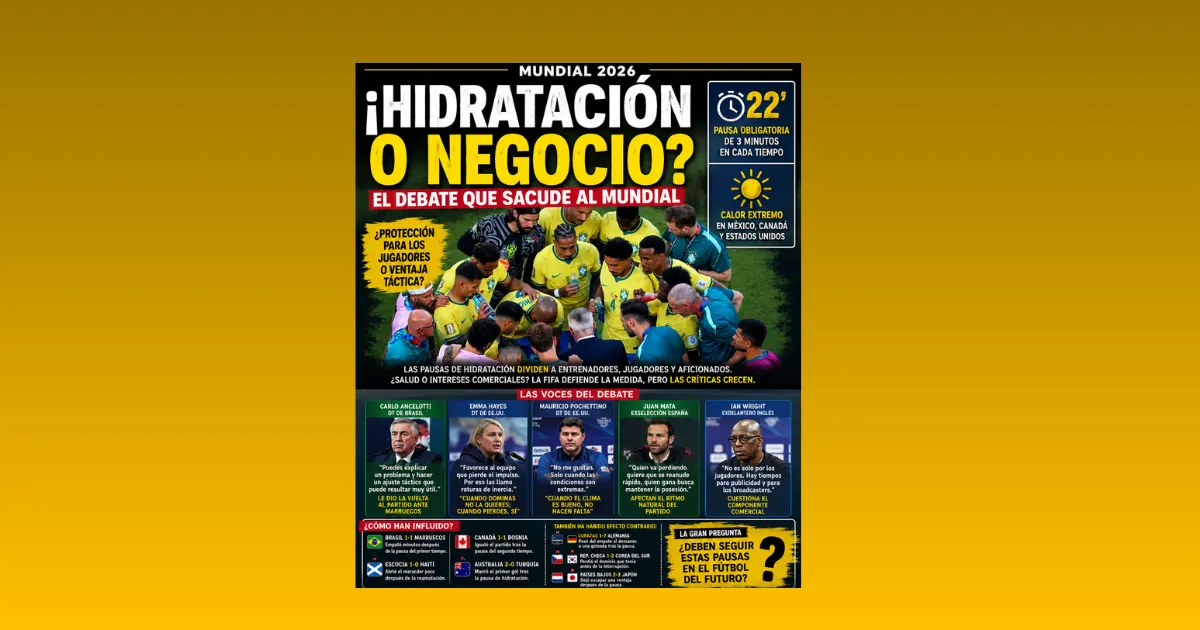 ¡HIDRATACIÓN O NEGOCIO? EL DEBATE QUE SACUDE AL MUNDIAL